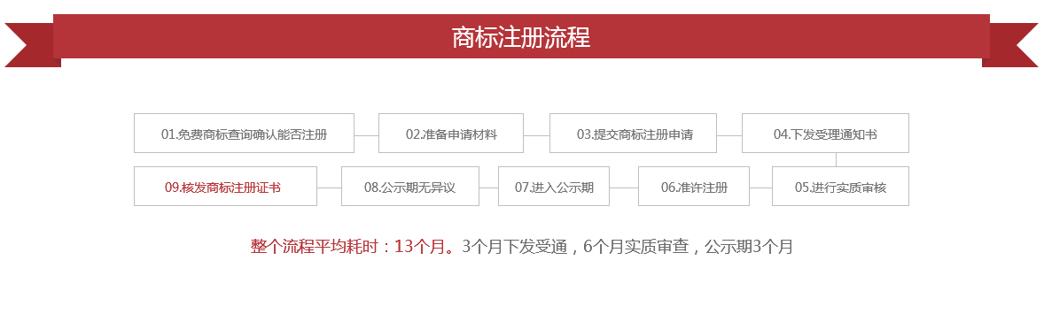 04-1商标代理_14.jpg