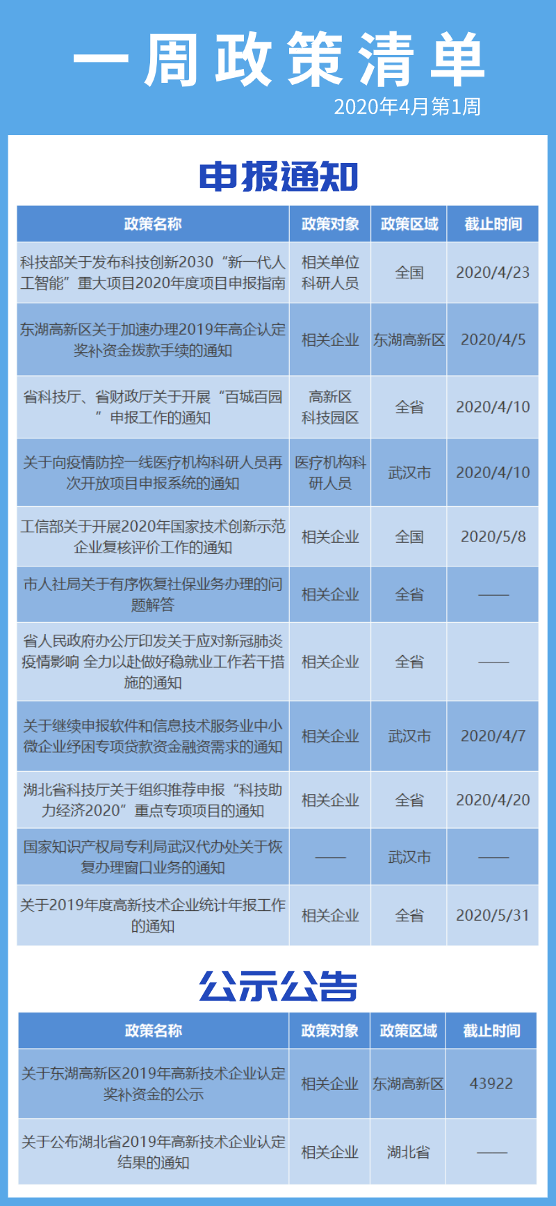 政策.png